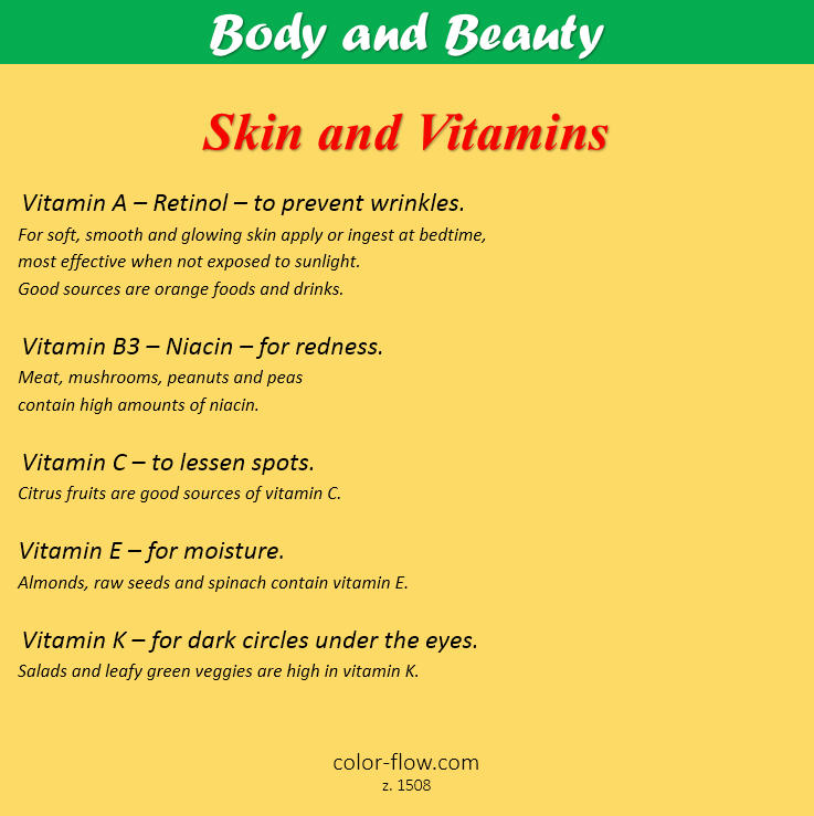 Skin and Vitamins