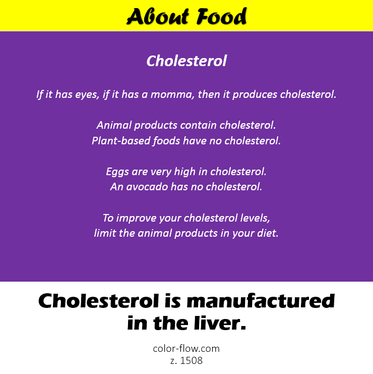 Cholesterol is manufactured in the liver.